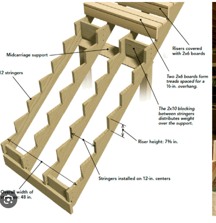 Construction Quote Template - Deck Stairs