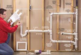 Plumbing-Interior Rough-in quote template